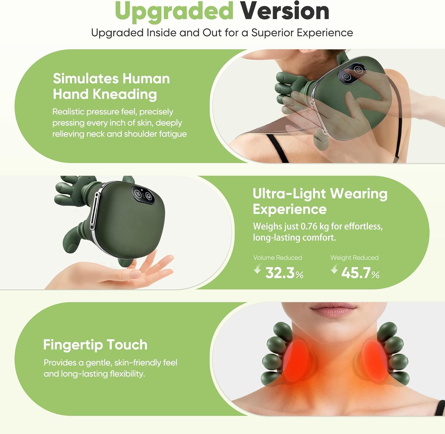 Shoulder & Neck Massager