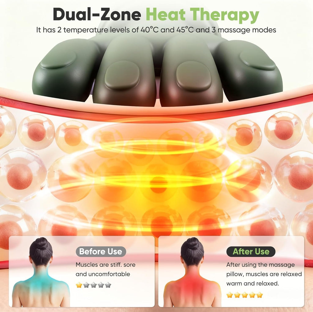 Shoulder & Neck Massager