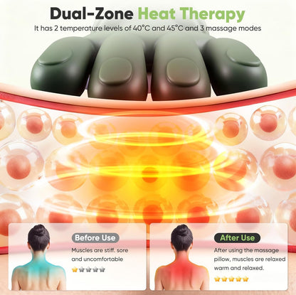 Shoulder & Neck Massager